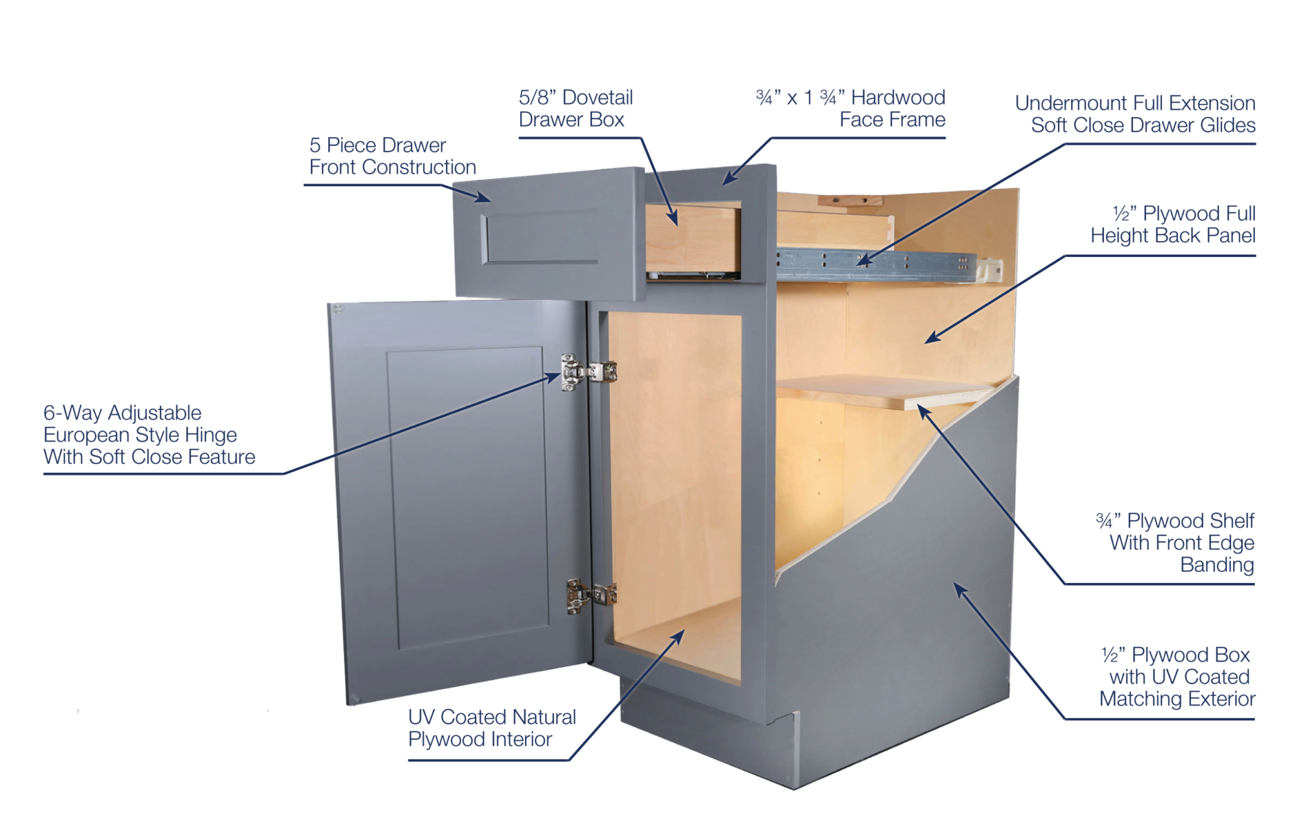 Highland Natural Shaker Assembled Kitchen Cabinets – RTA Wood Cabinets