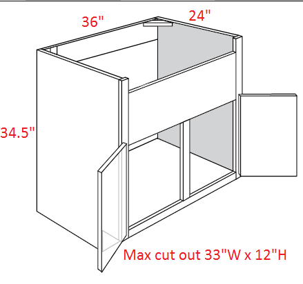 AMR-FSB36 Amesbury Mist Recessed RTA 36" Farm Sink Base Cabinet